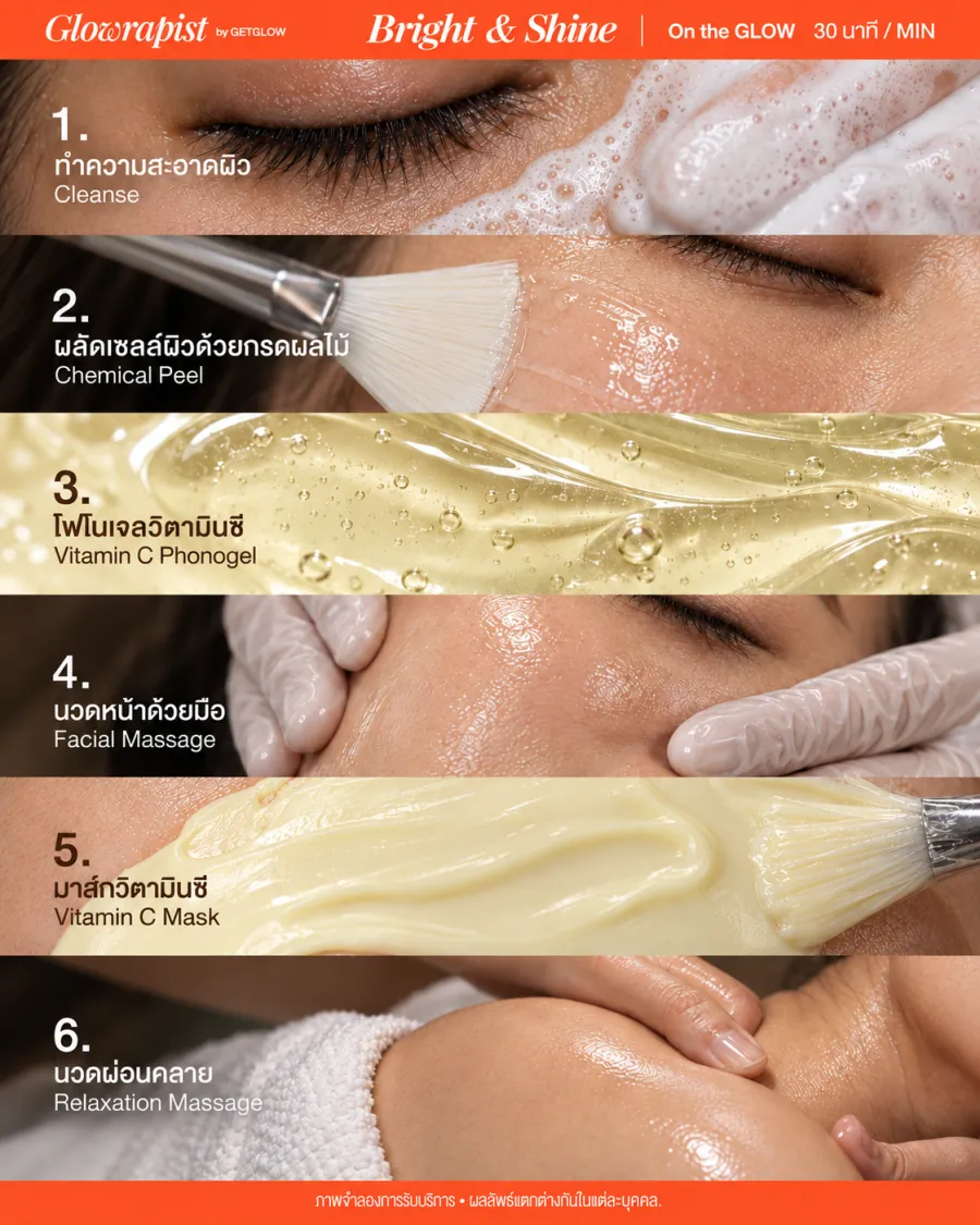 ขั้นตอนทรีตเมนต์ GLOWRAPIST สูตร Bright & Shine แบบ On the GLOW 30 นาที — ทำความสะอาดผิว, ผลัดเซลล์ผิวด้วยกรดผลไม้, โฟโนเจลวิตามินซี, นวดหน้าด้วยมือ, มาส์กวิตามินซี, นวดผ่อนคลาย